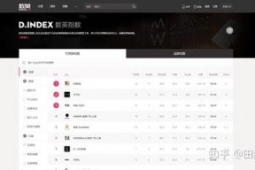 吃瓜娱乐文案怎么写,揭秘明星幕后故事